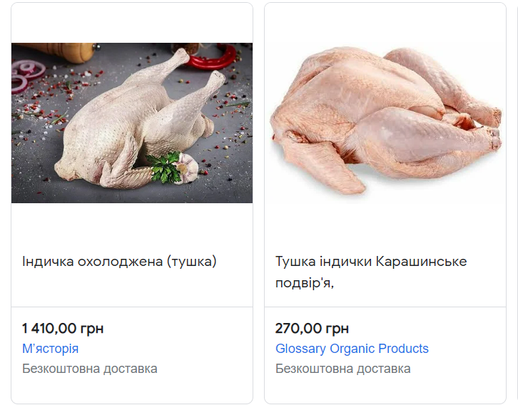 У скільки українцям обійшовся б святковий стіл на День подяки